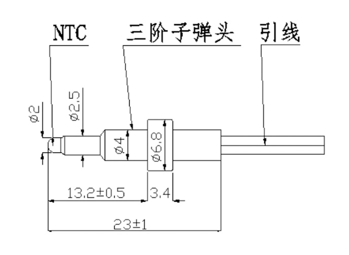 文章插图