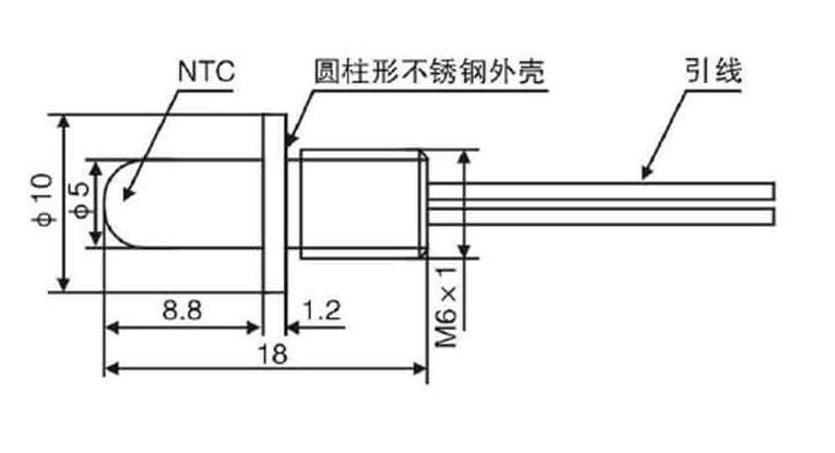文章插图