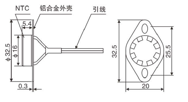 文章插图
