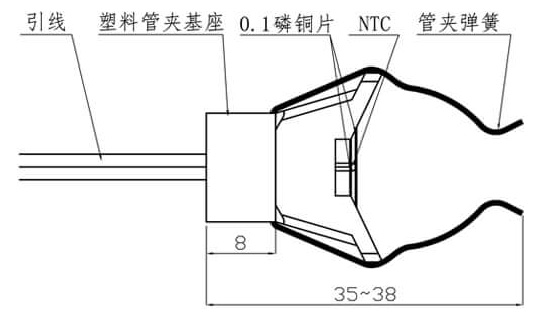 文章插图