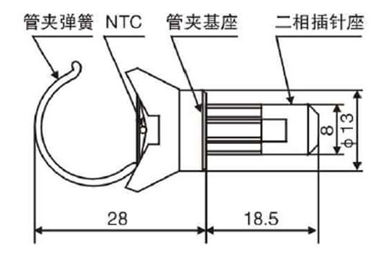 文章插图