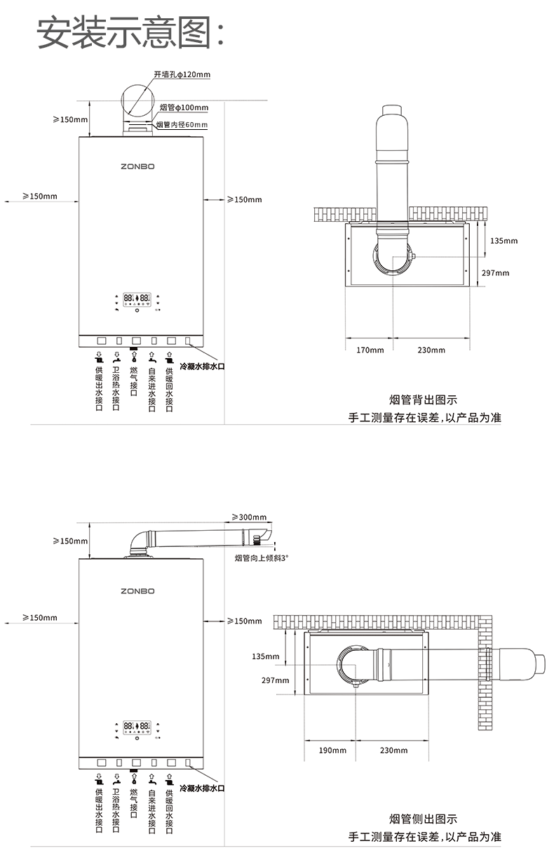 文章插图